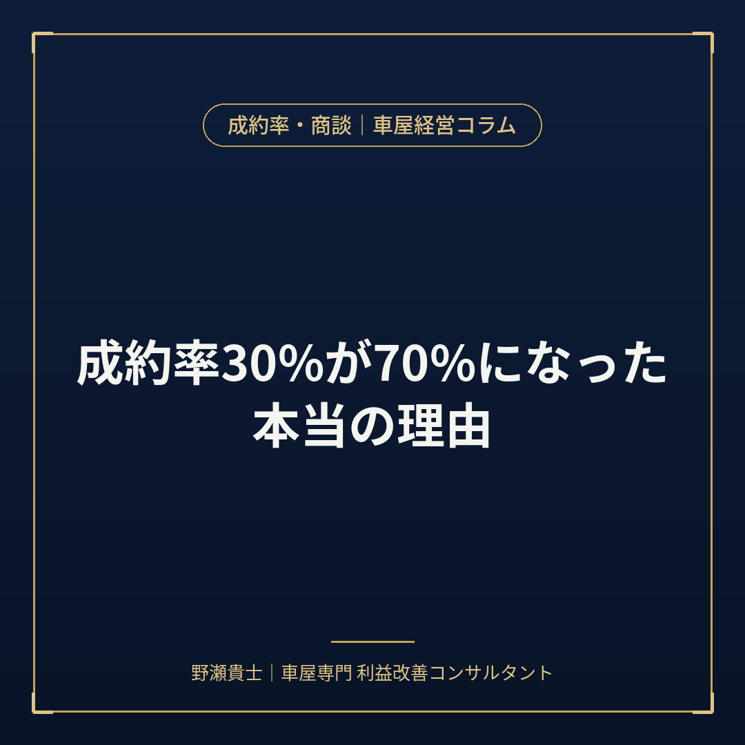 車屋　成約率アップの仕組み