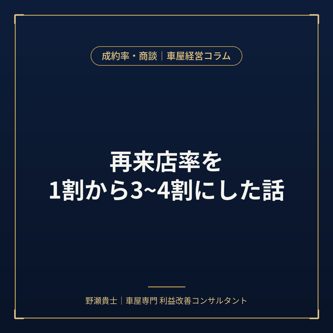 車屋 あと一歩で決まりそうなお客様 お帰り商談キット 報連相