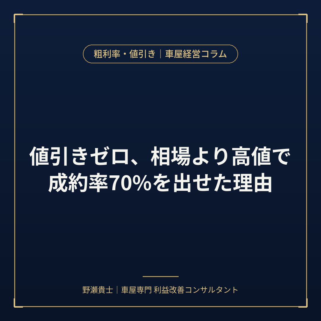 中古車　値引き無しで売る方法