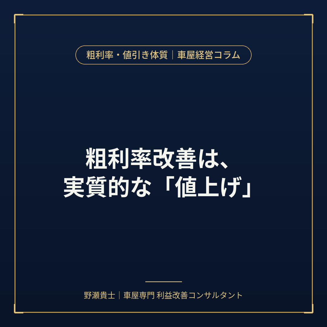 中古車販売　粗利率改善